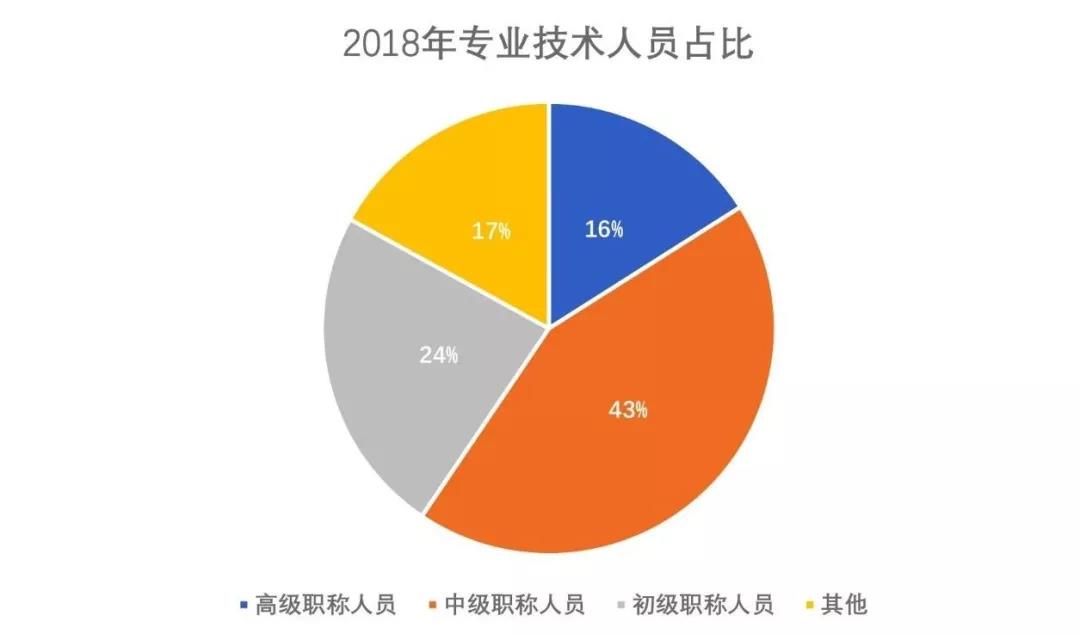 招標代理機構(gòu)