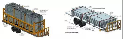 預制構(gòu)件準備、場地布置、運輸、裝卸及堆放