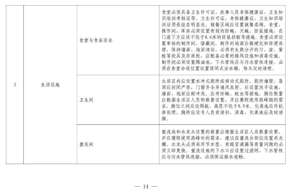 住建部等12部門(mén)聯(lián)合發(fā)文，未來(lái)5年建筑工人改革大方向定了！