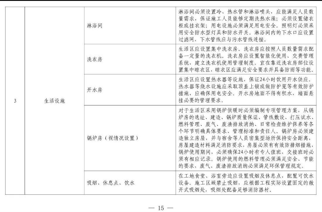 住建部等12部門(mén)聯(lián)合發(fā)文，未來(lái)5年建筑工人改革大方向定了！