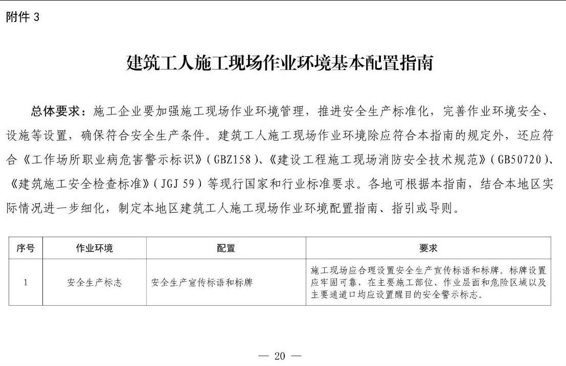 住建部等12部門(mén)聯(lián)合發(fā)文，未來(lái)5年建筑工人改革大方向定了！