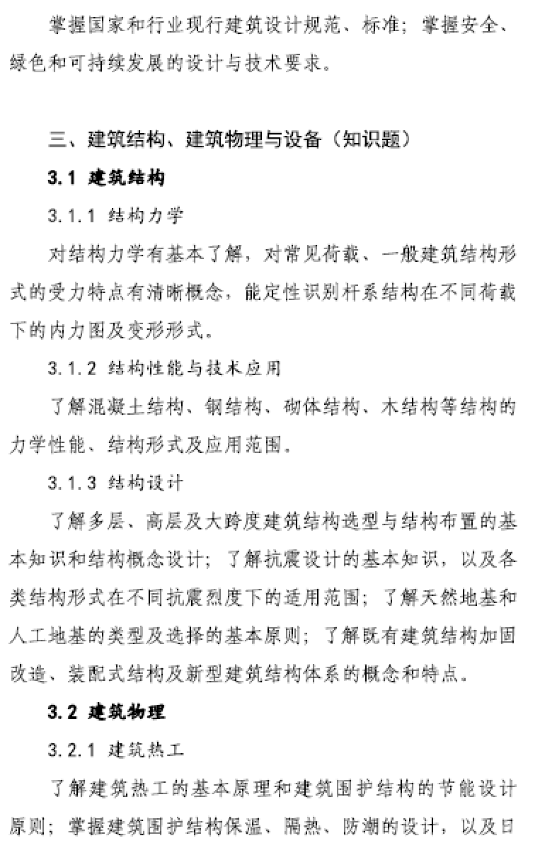 大事件！9門變6門！一級注冊建筑師考試大綱（21版）發(fā)布，2023年執(zhí)行！