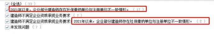 “掛證”走向末日！省廳公示2021年建企“雙隨機”檢查結果，一大半都是“掛證”的！