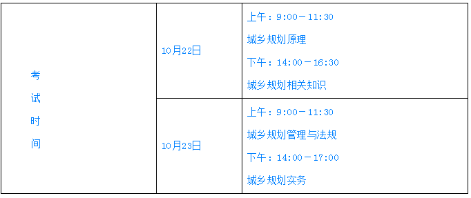 重要通知！！注冊城鄉(xiāng)規(guī)劃師——10月考試時間確定